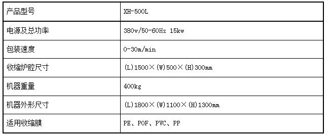 恒溫收縮包裝機參數(shù)